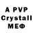 APVP кристаллы speaking English